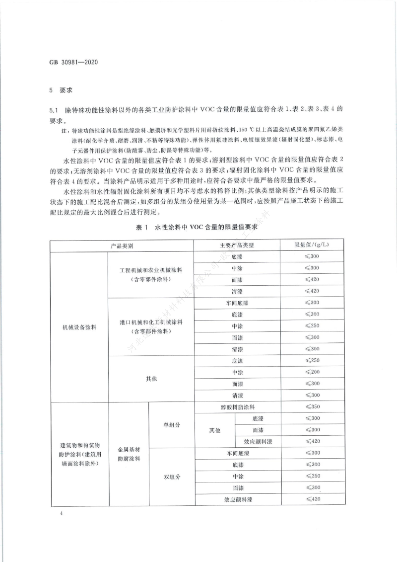 GB30981-2020工業(yè)防護(hù)涂料中有害物質(zhì)限量】國家標(biāo)準(zhǔn)_05